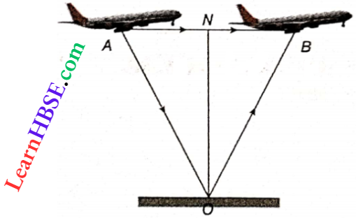 Class 11 Physics Oscillation And Waves Wave Motion Measurment Of The Altitude Of An Aeroplane