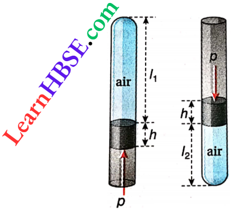 Class 11 Physics Properties Of Matter Expansion Of Gases A Narrow Tube Of Uniform Cross Section Is Closed At End One End