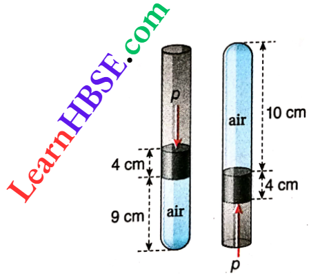 Class 11 Physics Properties Of Matter Expansion Of Gases Glass Tube Of Uniform Cross Section