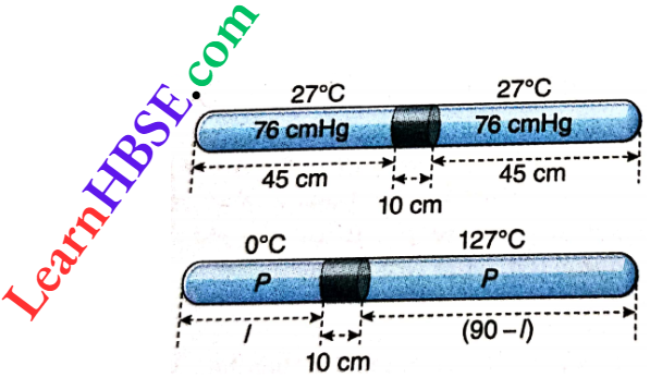 Class 11 Physics Properties Of Matter Expansion Of Gases Long Glass Capillary Tube