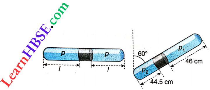 Class 11 Physics Properties Of Matter Expansion Of Gases Uniform Glass Tube Closed At Either Side Of Mercury