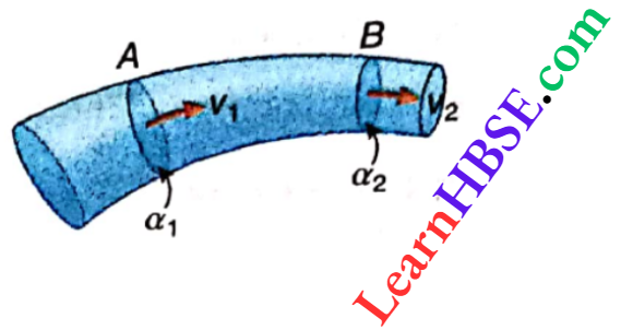 Class 11 Physics Properties Of Matter Viscosity And Surface Tension Equation Of Continuity