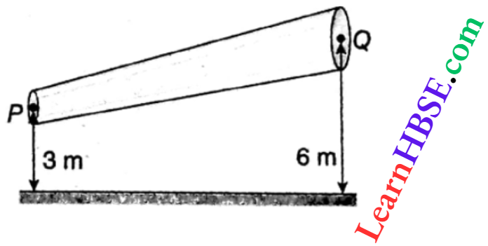 Class 11 Physics Properties Of Matter Viscosity And Surface Tension Gravitational Force For The Flow Of Liquid