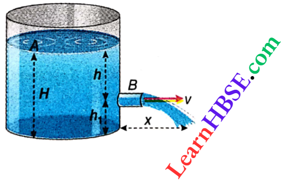 Class 11 Physics Properties Of Matter Viscosity And Surface Tension Velocity Of Efflux Of A Liquid And Torricelli Theorem