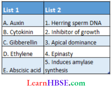 Growth And Development Match The Correct Answer