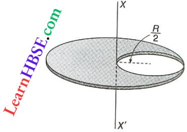 Rotation Of Rigid Bodies A Disc Of Radius And Mass A Circular Hole Of Diameter
