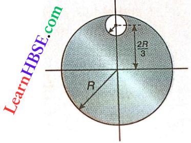 Rotation Of Rigid Bodies A Uniform Circular Disc Of Radius And Mass Of Small Disc