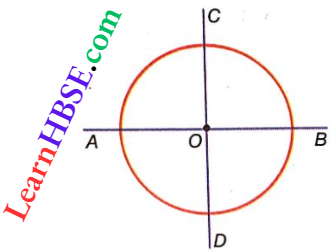 Rotation Of Rigid Bodies Moment Of Interia Of A Ring Abous Its Diameter