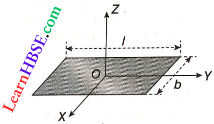 Rotation Of Rigid Bodies Moment Of Interia Of A Uniform Rectangular Lamina Abous Perpendicular Axis