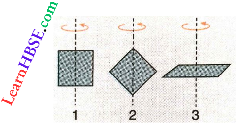 Rotation Of Rigid Bodies Three Identical Square Plates Rotate About The Axes