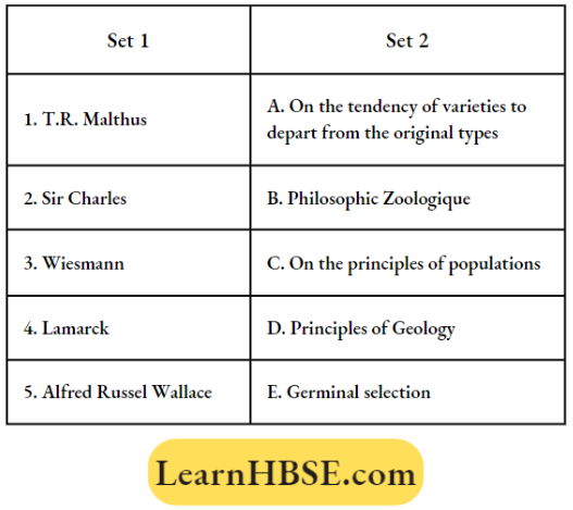 Theory Of Evolution By Natural Selection Match The Columns