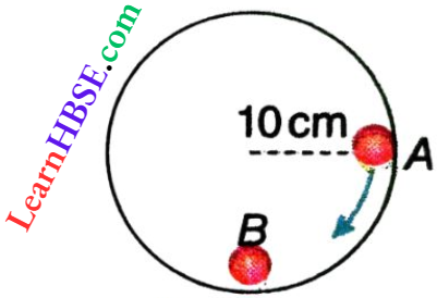 Work And Energy A Small Ball A Travlled In A Vertical Plane Along A Quater Of A Circular Path Of Radus