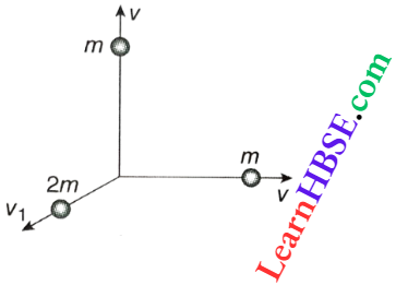 Work And Energy By Conservation Of Linear Momentum