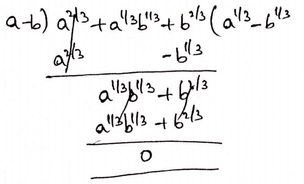 Class 8 Maths Algebra Chapter 2 Multiplication And Division Of Polynomials Division of a-b