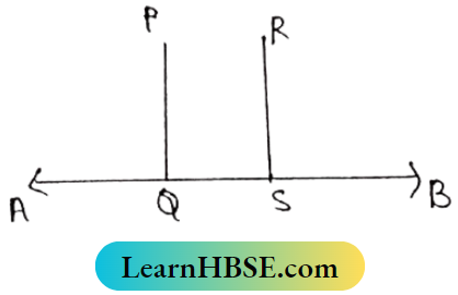 Class 8 Maths Chapter 4 Properties Of Parallel Lines And Their Transversal Straight lines perpendicular to the same straight line