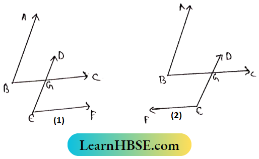 Class 8 Maths Chapter 4 Properties Of Parallel Lines And Their Transversal The angles are either equal or supplementary