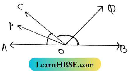 Class 8 Maths Geometry Chapter 3 Concept of Vertically Opposite Angles The internal and external bisector of an angle are perpendicular to each other