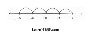 4 x (-8) using number line
