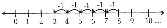 Class 6 Maths Chapter 2 Whole Numbers Long Answer Question 12.5