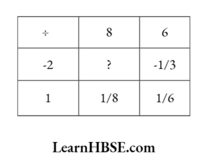 Fill with appropriate value in the table