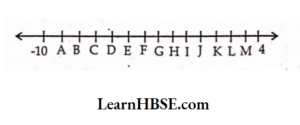 On the following number line, (-2) 4