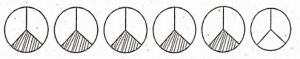 1 third of circle 3