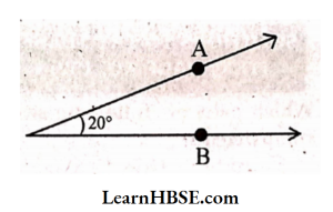 Acute angle
