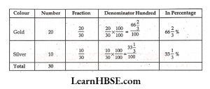 Can you put it in the tabular form as done in the above example
