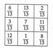 Check whetherin this square the sum of the no