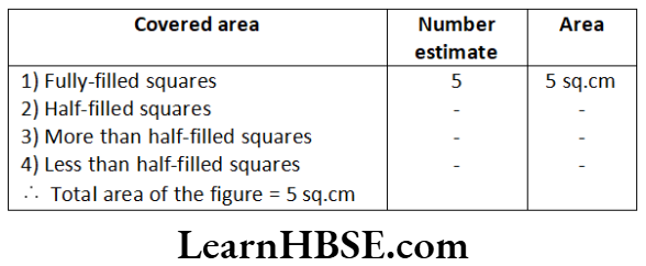 Class 6 Maths Chapter 10 Mensuration Exercise 10.2 Question 1.3