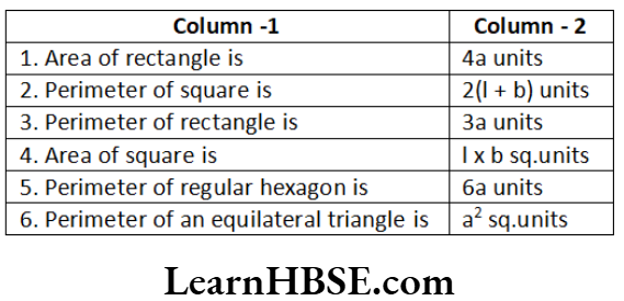 Class 6 Maths Chapter 10 Mensuration Match the following Question 76
