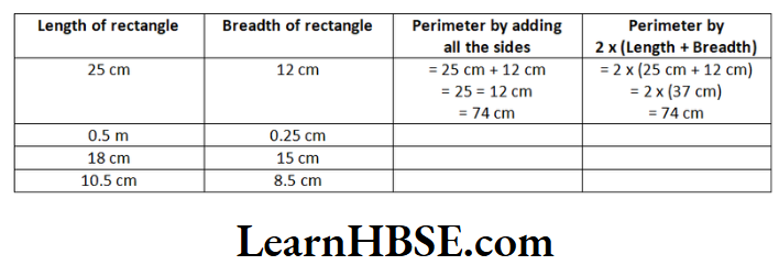 Class 6 Maths Chapter 10 Mensuration Question 5