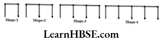 Class 6 Maths Chapter 11 Algebra Short Answer Question 2.1