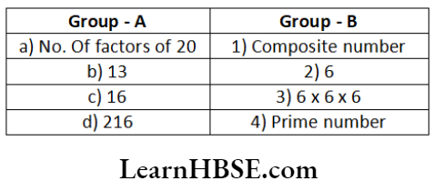 Class 6 Maths Chapter 3 Playing With Numbers Choose the correct answer Question 19