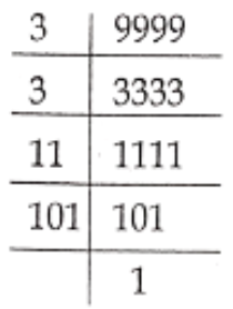 Class 6 Maths Chapter 3 Playing With Numbers Exercise 3.5 Question 3