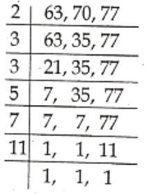 Class 6 Maths Chapter 3 Playing With Numbers Exercise 3.7 Question 2