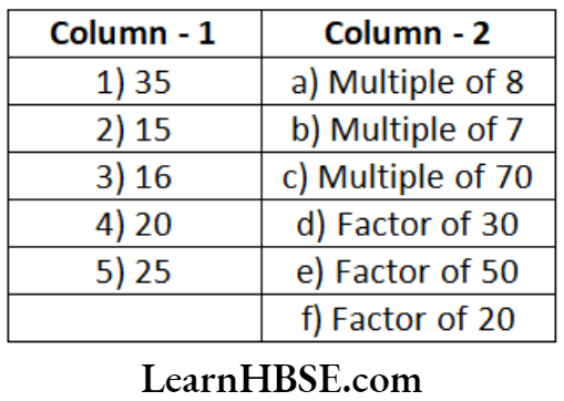 Class 6 Maths Chapter 3 Playing With Numbers Question 3