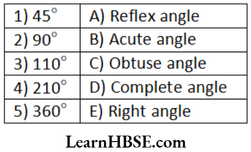 Class 6 Maths Chapter 5 Understanding Elementary shapes Match the following Question 48