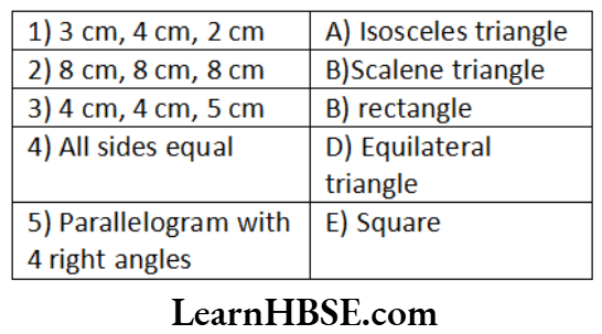 Class 6 Maths Chapter 5 Understanding Elementary shapes Match the following Question 49