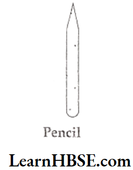 Class 6 Maths Chapter 5 Understanding Elementary shapes Pencil