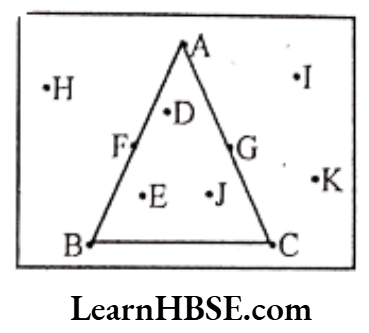 Class 6 Maths Chapter 5 Understanding Elementary shapes Triangular Regions
