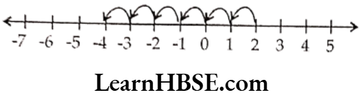 Class 6 Maths Chapter 6 Integers Exercise 6.2 Question 1.3