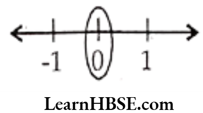 Class 6 Maths Chapter 6 Integers Long Answer Question 16.1