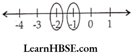 Class 6 Maths Chapter 6 Integers Long Answer Question 16.4