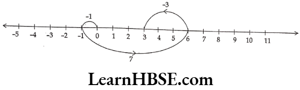 Class 6 Maths Chapter 6 Integers Long Answer Question 19.2