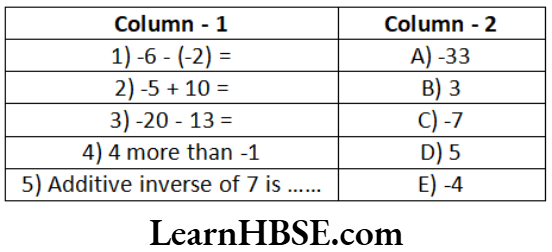 Class 6 Maths Chapter 6 Integers Match the Following
