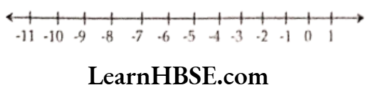 Class 6 Maths Chapter 6 Integers Very Short Answer Question 8