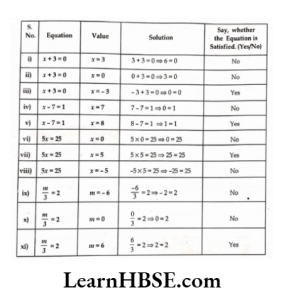 Complete the last column of the table