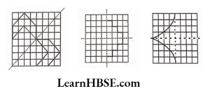 Copy the diagram and complete each shape to be symmetric about the mirror line 1