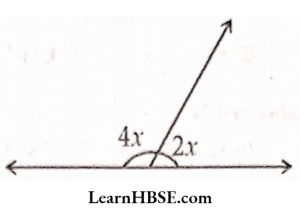 Express the diagram In the form of an equation
